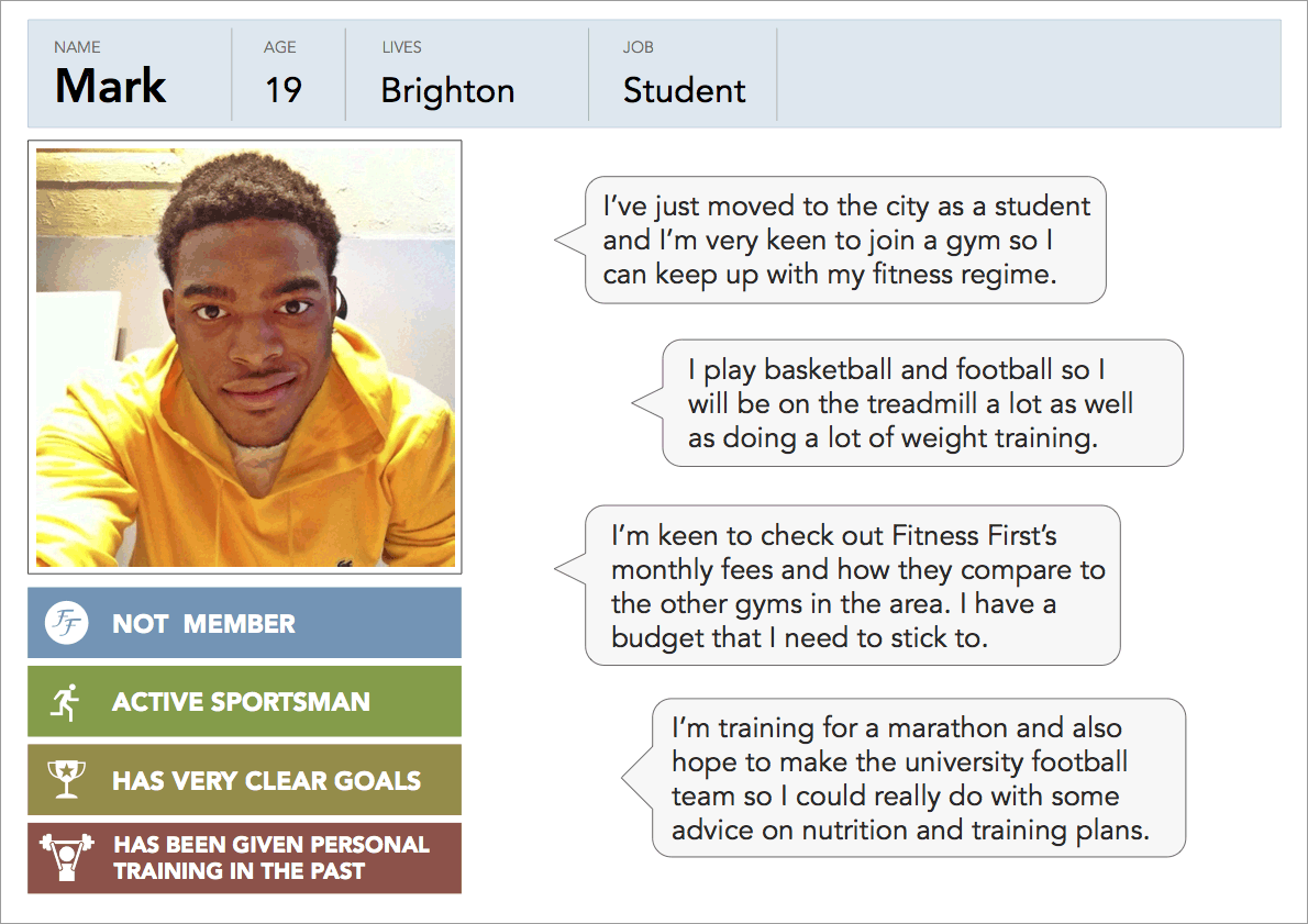 FF_UX_PersonaExample Fitness First - persona example